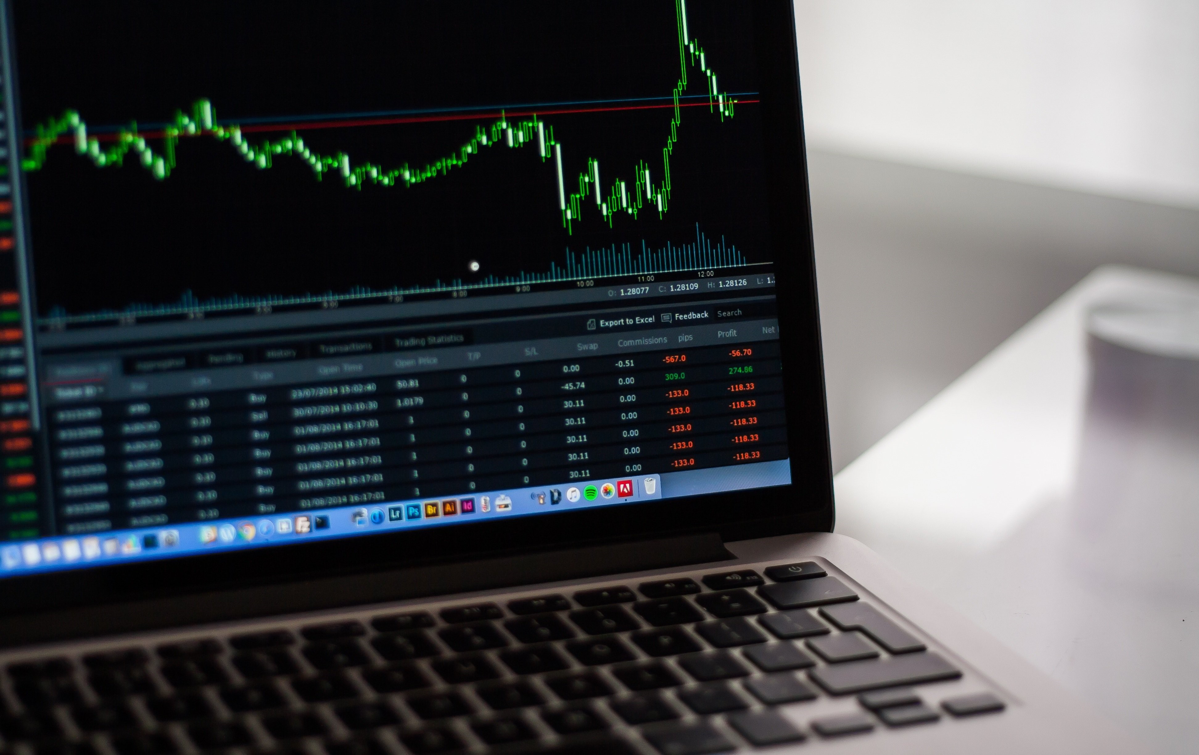 नयाँ सरकारले तत्काल गर्नु पर्ने पूँजी बजार सुधारका कार्यक्रमहरु