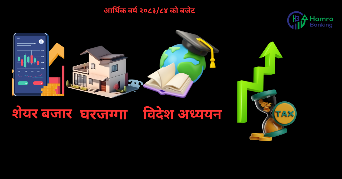 सेयर, घरजग्गा र विदेश अध्ययनमा थप कर